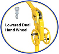 customized ergonomic lifting device